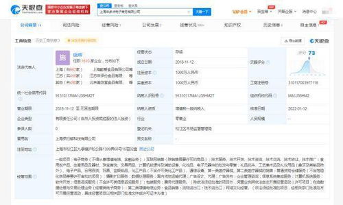 來伊份子公司業務版圖擴張 新增醫療器械銷售與票務代理，戰略轉型再提速